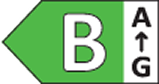 iphone 16 energy rating